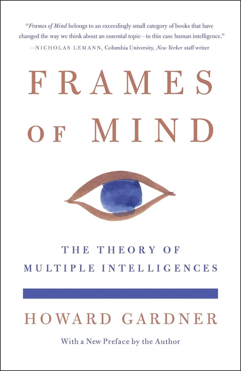 Book cover: Frames of Mind
