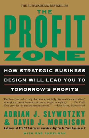 Book cover: The Profit Zone