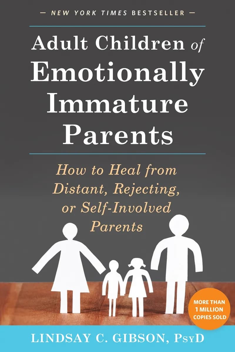 Book cover: Adult Children of Emotionally Immature Parents