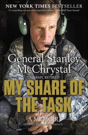 Book cover: My Share of the Task